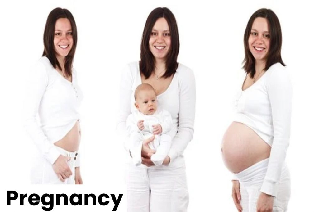 Pregnancy Write For Us