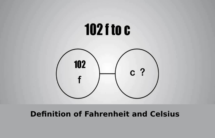 Definition of Fahrenheit and Celsius