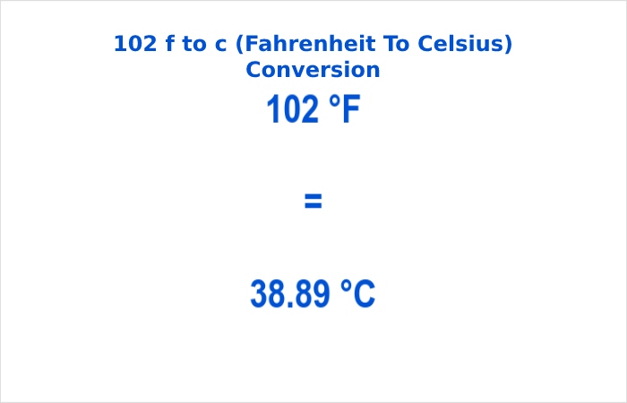 102 f to c (Fahrenheit To Celsius) Conversion