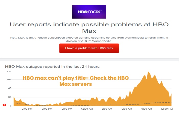 HBO max can't play title- Check the HBO Max servers